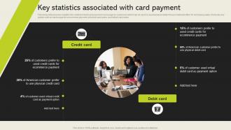 Key Statistics Associated With Card Payment Cashless Payment Adoption To Increase