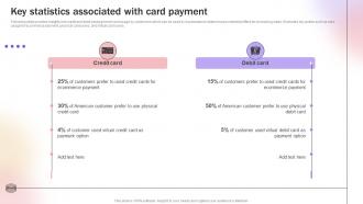 Key Statistics Associated With Card Payment Improve Transaction Speed By Leveraging