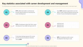 Key Statistics Associated With Career Development And Management Implementing Effective Career