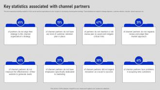 Key Statistics Associated With Channel Partners Collaborative Sales Plan To Increase Strategy SS V