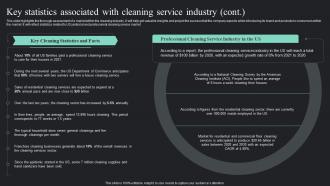 Key Statistics Associated With Cleaning On Demand Cleaning Services Business Plan BP SS Graphical Appealing