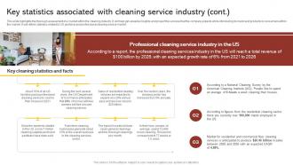 Key Statistics Associated With Cleaning Service Commercial Cleaning Business Plan BP SS Graphical Best