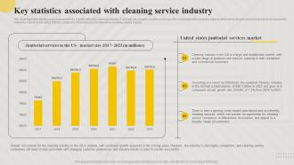 Key Statistics Associated With Cleaning Service Industry Cleaning Concierge BP SS