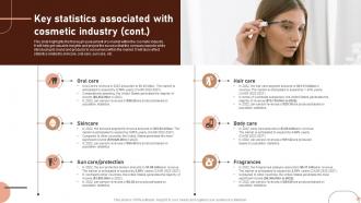 Key Statistics Associated With Cosmetic Industry Beauty Business Plan BP SS Interactive Editable