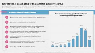 Key Statistics Associated With Cosmetic Industry Cosmetic Manufacturing Business BP SS Multipurpose Idea