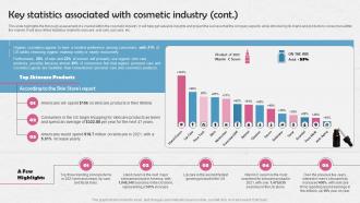 Key Statistics Associated With Cosmetic Industry Cosmetic Manufacturing Business BP SS Attractive Idea