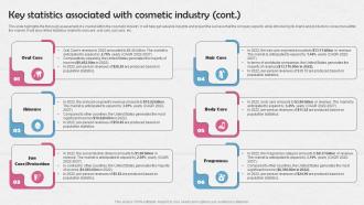 Key Statistics Associated With Cosmetic Industry Cosmetic Manufacturing Business BP SS Graphical Idea
