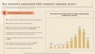 Key Statistics Associated With Cosmetic Industry Cosmetic Shop Business Plan BP SS Colorful Image
