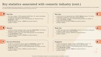 Key Statistics Associated With Cosmetic Industry Cosmetic Shop Business Plan BP SS Impressive Image