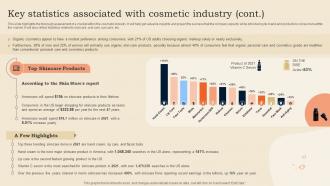 Key Statistics Associated With Cosmetic Industry Cosmetic Shop Business Plan BP SS Interactive Image