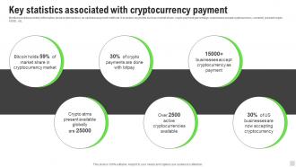 Key Statistics Associated With Cryptocurrency Payment Implementation Of Cashless Payment