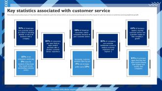 Key Statistics Associated With Customer Service Strategy To Provide Better Experience Strategy SS V