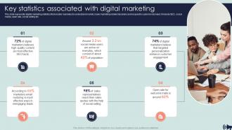 Key Statistics Associated With Digital Marketing Guide For Digital Marketing