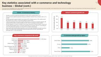 Key Statistics Associated With E Commerce And Technology Online Retail Business Plan BP SS Graphical Appealing
