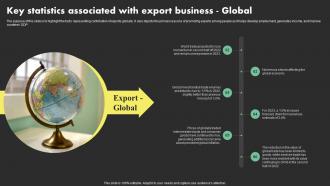 Key Statistics Associated With Export Business Overseas Sales Business Plan BP SS