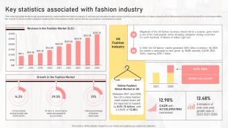 Key Statistics Associated With Fashion Industry Boutique Shop Business Plan BP SS