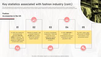 Key Statistics Associated With Fashion Industry Boutique Shop Business Plan BP SS Impressive Image