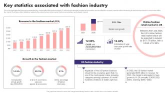 Key Statistics Associated With Fashion Industry Fashion Boutique Business Plan BP SS