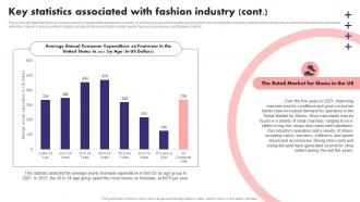 Key Statistics Associated With Fashion Industry Fashion Boutique Business Plan BP SS Visual Editable