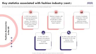 Key Statistics Associated With Fashion Industry Fashion Boutique Business Plan BP SS Appealing Editable
