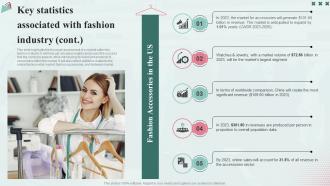 Key Statistics Associated With Fashion Industry Fashion Industry Business Plan BP SS Multipurpose Idea