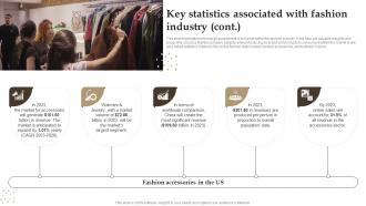 Key Statistics Associated With Fashion Industry Retail Boutique Business Plan BP SS Captivating Colorful