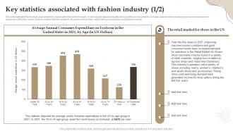 Key Statistics Associated With Fashion Industry Retail Boutique Business Plan BP SS Engaging Colorful