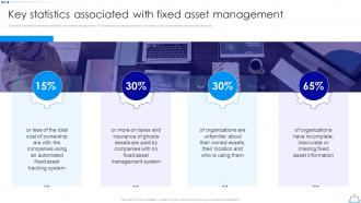 Key Statistics Associated With Fixed Asset Management Comparison
