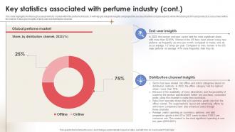 Key Statistics Associated With Fragrance Business Plan BP SS Ideas Captivating