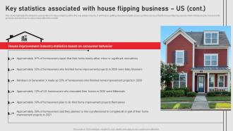 Key Statistics Associated With House Flipping Us Home Renovation Business Plan BP SS Visual Content Ready