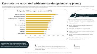 Key Statistics Associated With Interior Design Industry Architecture Business Plan BP SS Informative Researched