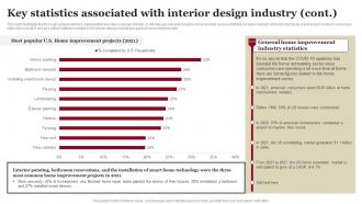 Key Statistics Associated With Interior Design Industry House Remodeling Business Plan BP SS Analytical Colorful