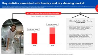 Key Statistics Associated With Laundry Service Industry Introduction And Analysis