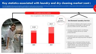 Key Statistics Associated With Laundry Service Industry Introduction And Analysis Multipurpose Attractive