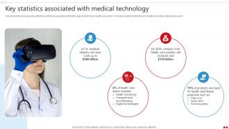 Key Statistics Associated With Medical Transforming Healthcare Industry Through Technology IoT SS V