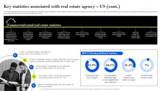 Key Statistics Associated With Real Property Management Company Business Plan BP SS Impressive Captivating