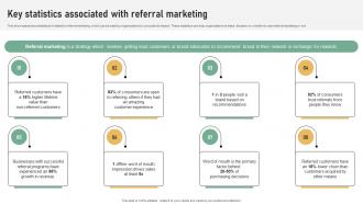 Key Statistics Associated With Referral Marketing Plan To Increase Brand Strategy SS V
