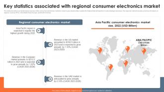Key Statistics Associated With Regional Consumer Global Consumer Electronics Outlook IR SS