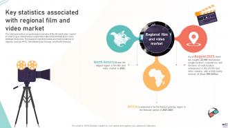 Key Statistics Associated With Regional Film And Video Global Media And Entertainment Industry Outlook IR SS