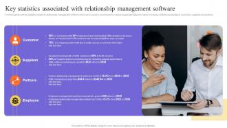 Key Statistics Associated With Relationship Management Stakeholders Relationship Administration