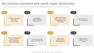 Key Statistics Associated With Search Seo Content Plan To Improve Website Traffic Strategy SS V