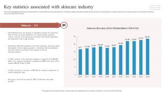 Key Statistics Associated With Skincare Industry Skincare Start Up Business Plan BP SS