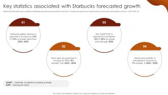 Key Statistics Associated With Starbucks Forecasted Luxury Coffee Brand Company Profile CP SS V