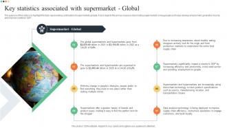 Key Statistics Associated With Supermarket Global Superstore Business Plan BP SS