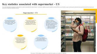 Key Statistics Associated With Supermarket Us Grocery Store Business Plan BP SS