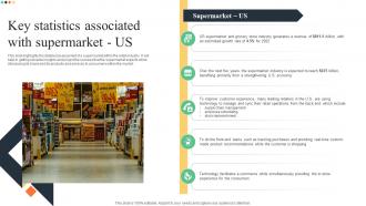Key Statistics Associated With Supermarket US Superstore Business Plan BP SS