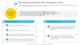 Key Statistics Associated With Travel Agency Adventure Travel Company Business Plan BP SS Captivating Colorful