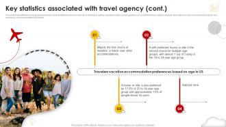 Key Statistics Associated With Travel Agency Group Travel Business Plan BP SS Analytical Compatible