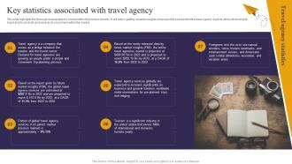 Key Statistics Associated With Travel Agency Travel Consultant Business BP SS
