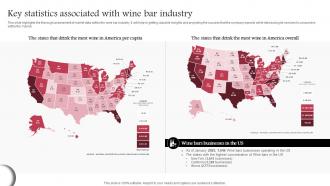 Key Statistics Associated With Wine Bar Wine Cellar Business Plan BP SS